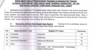 Sarkari Naukri, Govt Job, Govt Job 2021, Apprentice Vacancy