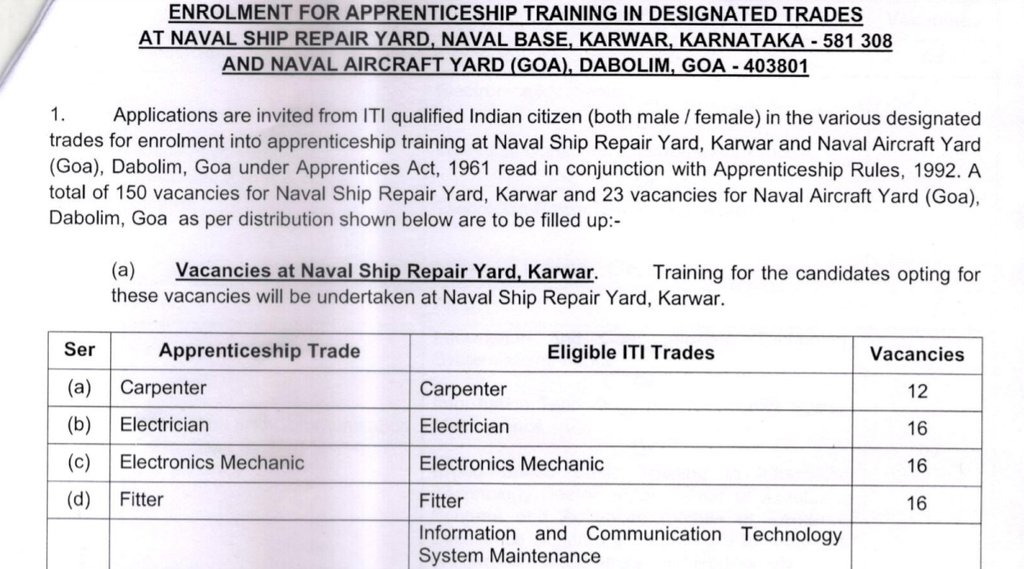 Sarkari Naukri, Govt Job, Govt Job 2021, Apprentice Vacancy