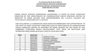 UPSC Result 2021