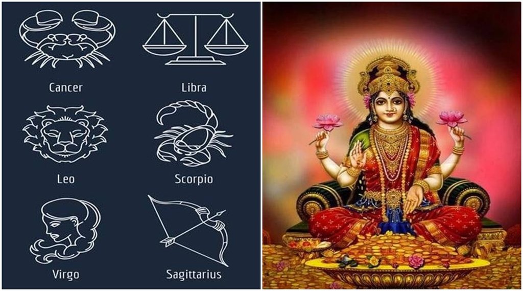 zodiac sign, astrology, lucky rashi, lucky zodiac sign, makar rashi, mesh rashi, kark rashi,
