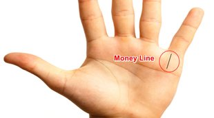 palmistry, money line, palm reading, hand line prediction, lucky line in hand, luck line,