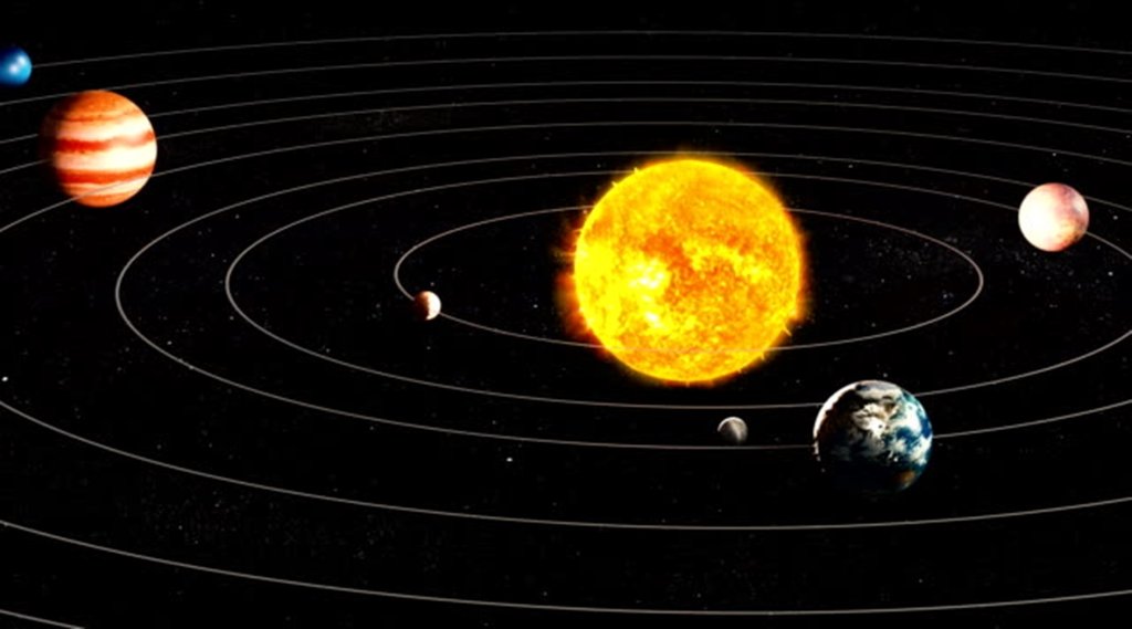 guru rashi parivartan, guru rashi parivartan 2021, guru rashi parivartan november 2021, budh rashi parivartan, budh rashi parivartan November 2021,