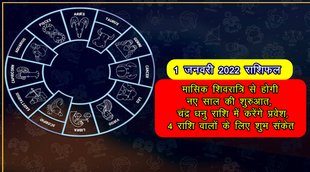 happy new year, 1 january 2022 horoscope,