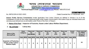 APSC Recruitment 2021