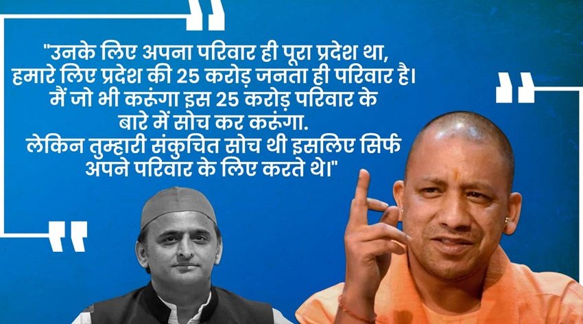 यूपी के सीएम योगी आदित्यनाथ ने अखिलेश यादव के परिवार वाले बयान पर पलटवार करते हुए 5 दिसंबर 2021 को चंदौली में एक जनसभा के दौरान ये बात कही थी।