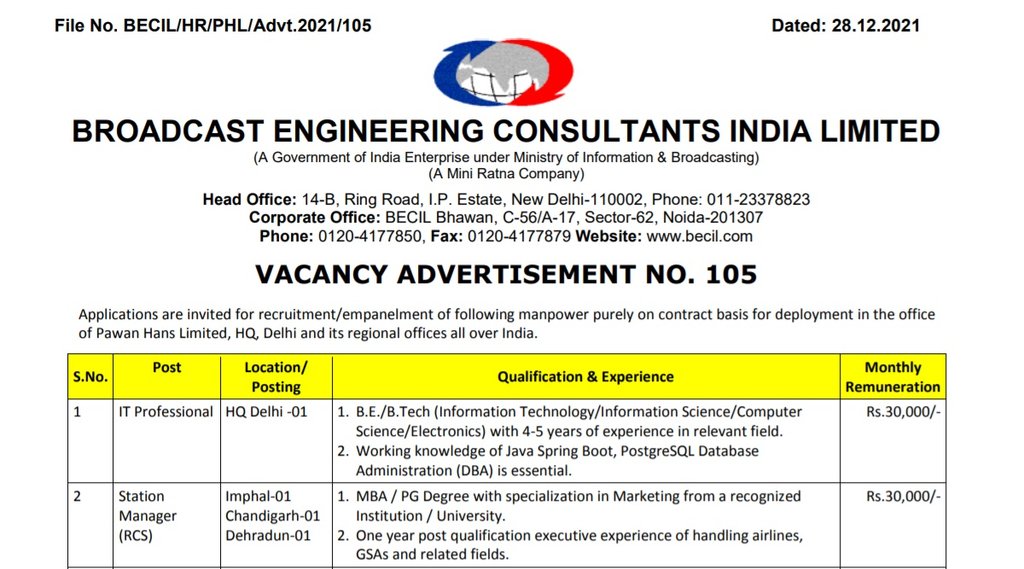 BECIL, BECIL Job, BECIL Job Notification, BECIL Vacancy