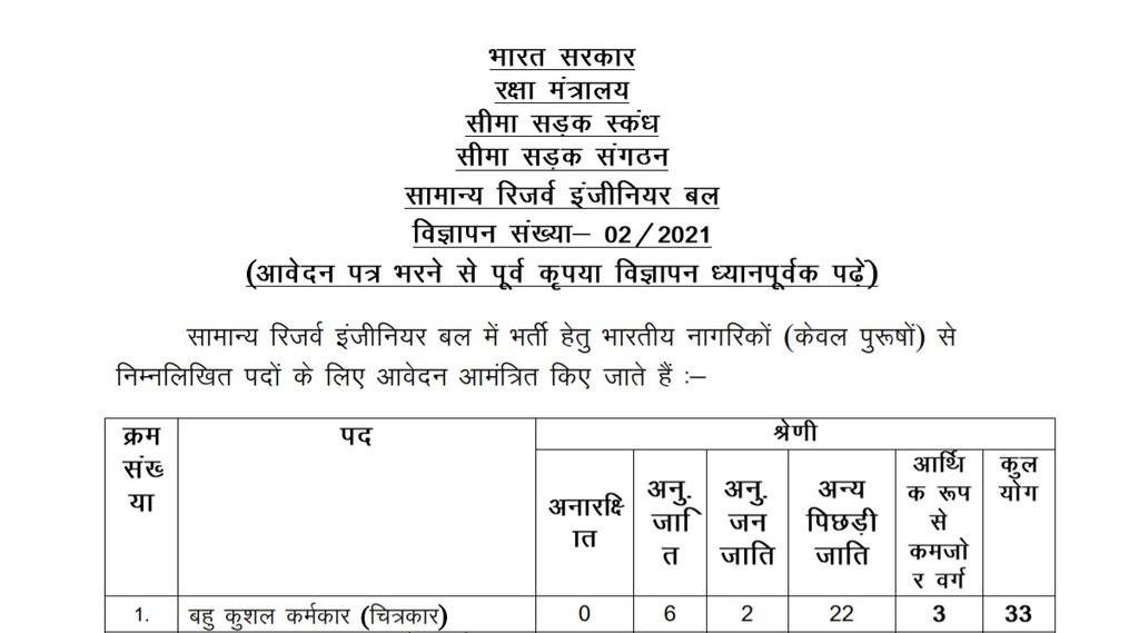 BRO, BRO Job, BRO Vacancy, BRO Job Notification