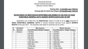 CISF, CISF Recruitment, CISF Head Constable Vacancy, Govt Job