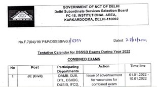 DSSSB, DSSSB Exam Calendar 2022, Sarkari Naukari