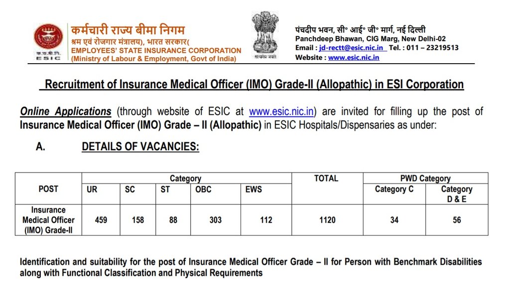 ESIC, ESIC Job 2021, ESIC Vacancy 2021