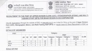 ESIC, ESIC Vacancy 2022, ESIC New Notification, Govt Job