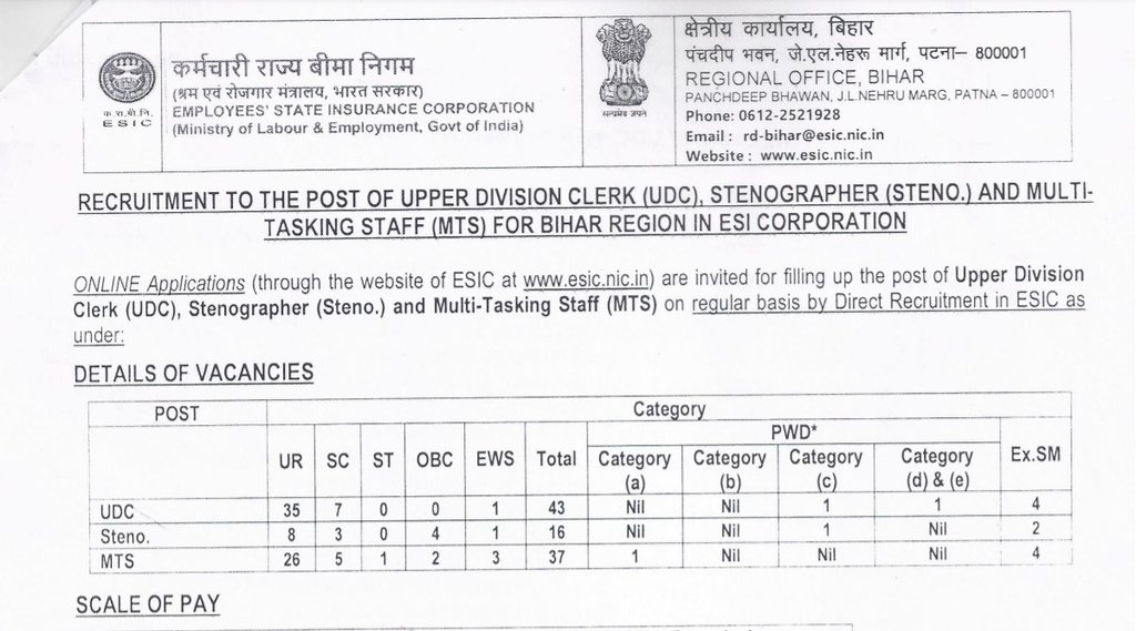 ESIC, ESIC Vacancy 2022, ESIC New Notification, Govt Job