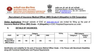 ESIC Recruitment 2021