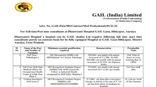 GAIL Recruitment 2021