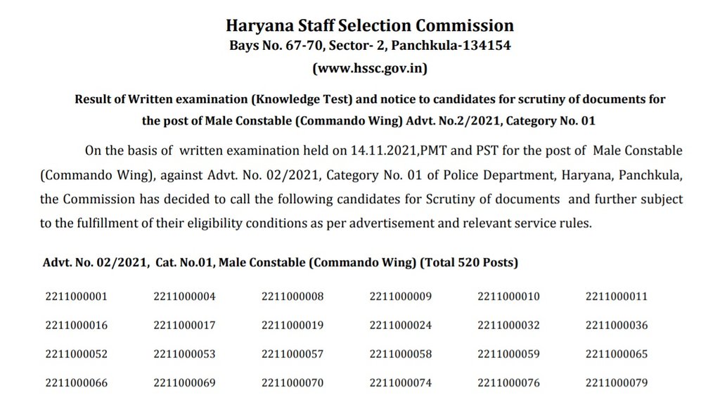 HSSC, HSSC Constable Recruitment, HSSC Result, HSSC Constable Result 2021