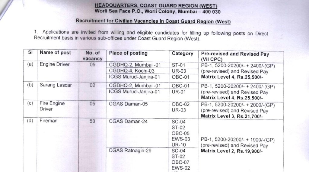 ICG, ICG Recruitment, ICG Civilian Vacancy, Govt Job