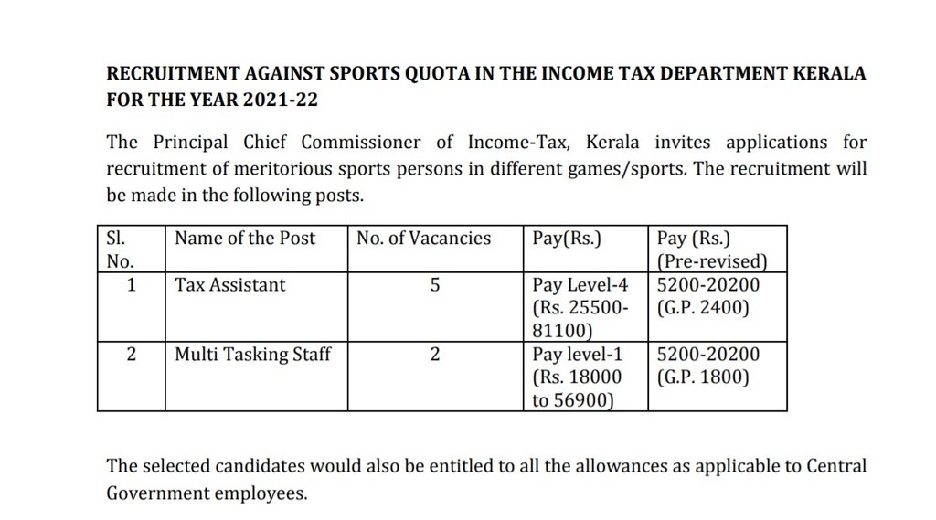 Sarkari Naukri, Govt Job, Income Tax Department Vacancy, Govt Job 2021