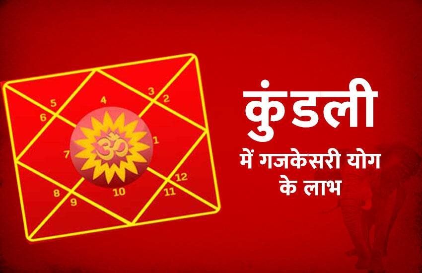 gajkesri yog, kundli me gajkesri yog
