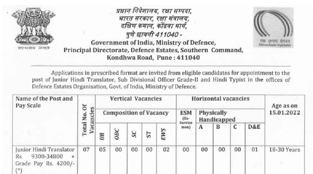 Ministry of Defence Recruitment 2021