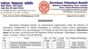 NVS Recruitment 2021