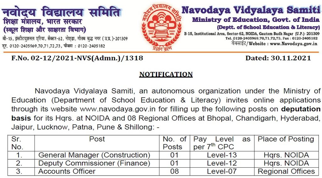NVS Recruitment 2021