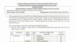 Railway Job, Railway Vacancy, Railway Job Update, Railway Job 2021