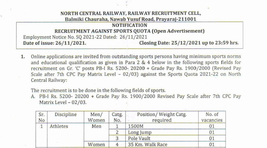 Railway Job, Railway Vacancy, Railway Job Update, Railway Job 2021