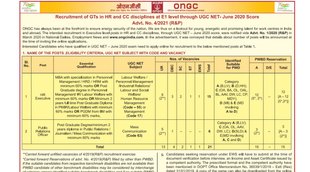 ONGC, ONGC Vacancy, ONGC Job, Govt Job