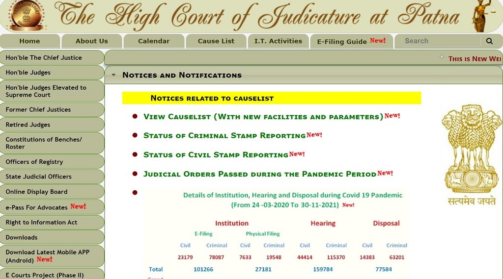 Patna High Court Recruitment Patna High Court Recruitment