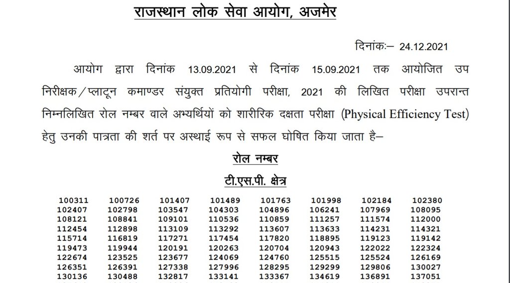 RPSC, RPSC SI Recruitment, RPSC SI Result 2021, SI Recruitment