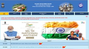 RRB Group D Exam Date 2021| RRB Group D Recruitment 2021