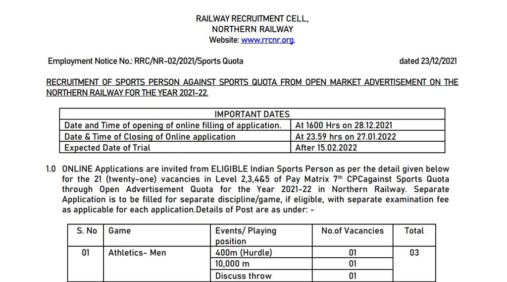 Railway, Railway Job, Railway Vacancy, Govt Job