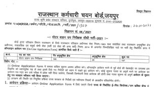 RSMSSB, RSMSSB MVSI Job, RSMSSB MVSI Vacancy, RSMSSB MVSI Job, RSMSSB APRO Job, RSMSSB APRO Vacancy