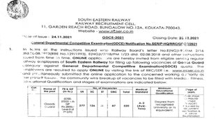Railway Recruitment 2021