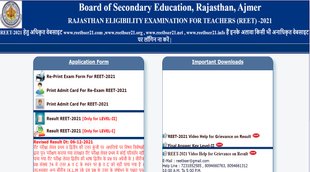 Reet Revised Result 2021