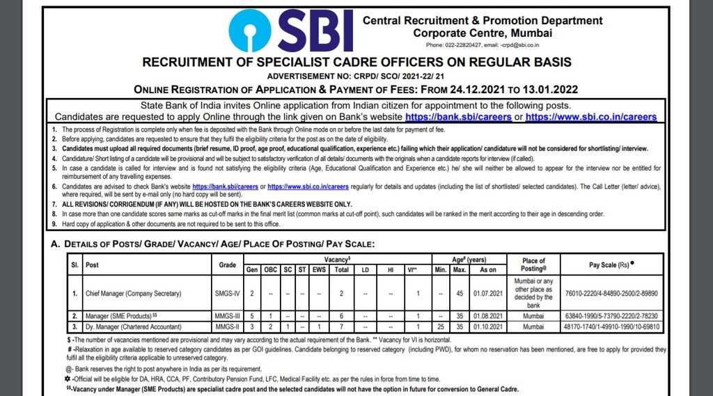 SBI, Bank Job, Bank Vacancy, SBI Vacancy 2021