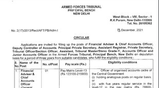 Sarkari Naukri, Govt Job, AFT, AFT Vacancy, AFT Vacancy