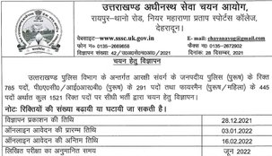 UKSSSC, UKSSSC Recruitment 2021, UKSSSC New Notification 2021, Sarkari Naukari