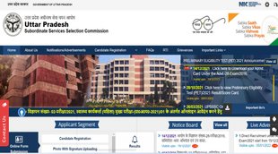 UPSSSC Recruitment 2021