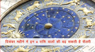 December 2021 rashifal, December 2021 horoscope, December rashifal 2021, December career rashifal 2021, दिसंबर 2021 राशिफल,