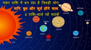 rashifal, horoscope, January rashifal 2022, 2022 rashifal, 2022 January horoscope, shani, shani dev, shani sade sati, surya planet, budh planet,