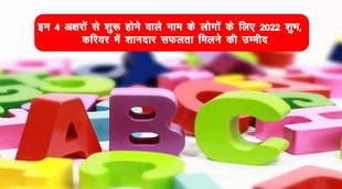 name astrology, astrology, zodiac sign, name jyotish, jyotish shastra, rashifal
