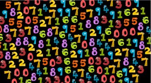Numerology, Zodiac Sign, Astrology