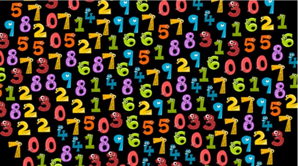 Numerology, Zodiac Sign, Astrology