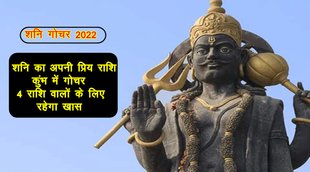 shani, shani gochar 2022, shani rashi parivartan 2022, shani transit 2022, shani 2022, शनि 2022, शनि गोचर 2022, शनि राशि परिवर्तन 2022, shani in kumbh rashi 2022, shani sade sati, shani dhaiya,