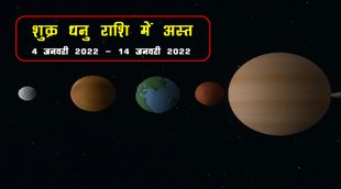 shukra ast 2022, shukra gochar 2022, shukra ast in dhanu 2022, शुक्र अस्त 2022, shukra transit 2022, rashifal 2022, january rashifal 2022,