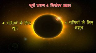 solar eclipse, solar eclipse india, impact of solar eclipse, solar eclipse effects on zodiac signs, solar eclipse effects on rashi, surya grahan, surya grahan 2021, surya grahan 2021 india, surya grahan 2021 impact, impact of surya grahan, solar eclipse 4 december 2021, solar eclispe december 2021, solar eclipse december, solar eclipse, solar eclipse december 2021, solar eclipse december 2020