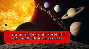 surya rashi parivartan, surya rashi parivartan 2021, surya rashi parivartan december 2021, surya rashi parivartan dhanu 2021, sun transit December 2021, sun transit 2021, सूर्य राशि परिवर्तन 2021,