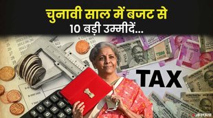 Union Budget 2022