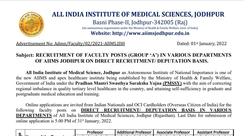 AIIMS, AIIMS Vacancy, AIIMS Vacancy 2022, AIIMS Job 2022